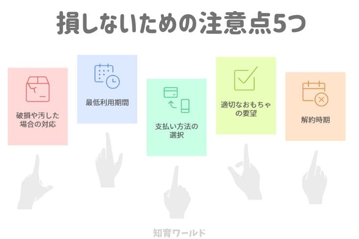 無料や格安おもちゃのレンタルで損しないための注意点5つを図解にした画像