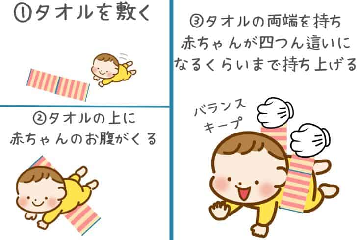 タオルを使って赤ちゃんのハイハイ姿勢のサポートをするタオルを使ったハイハイ練習方法②を図解にした画像。