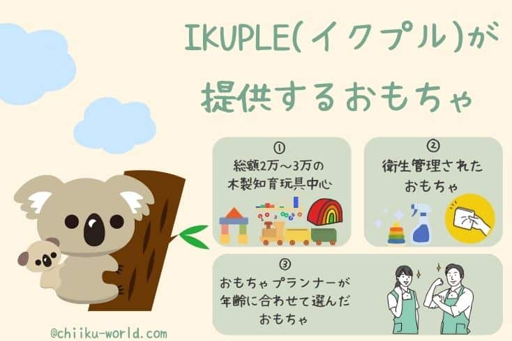 IKUPLE(イクプル)が提供するおもちゃを図解にした画像