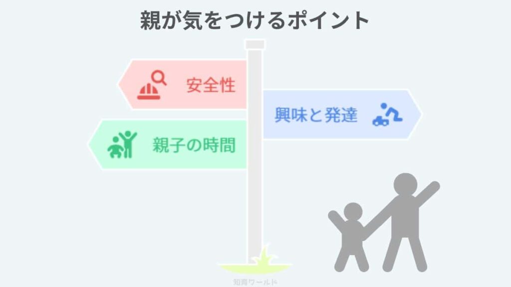 親が気をつけるポイントをイラストにして図解にした画像