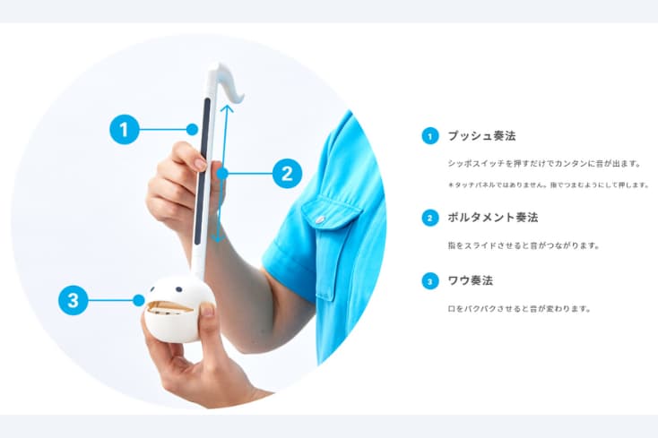 オタマトーン公式サイトにあるオタマトーンの演奏方法の画像を引用した画像